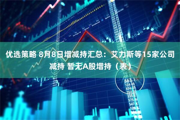 优选策略 8月8日增减持汇总：艾力斯等15家公司减持 暂无A股增持（表）
